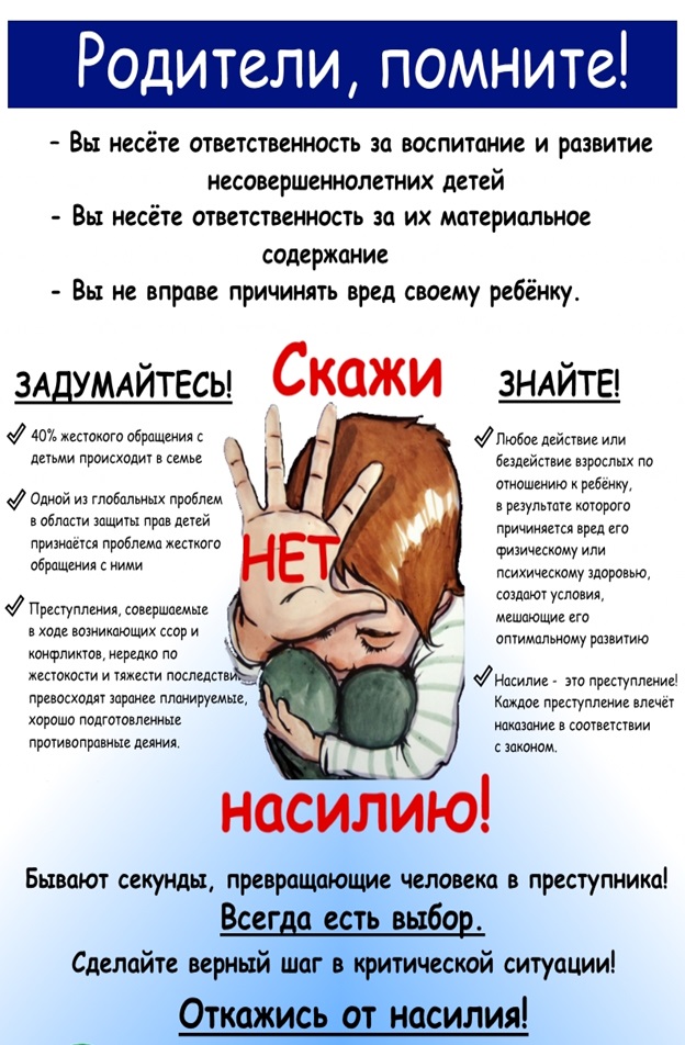 Приложение 4