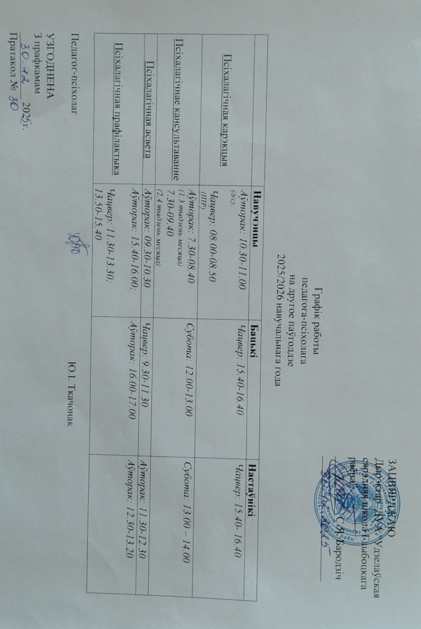 График работы пп