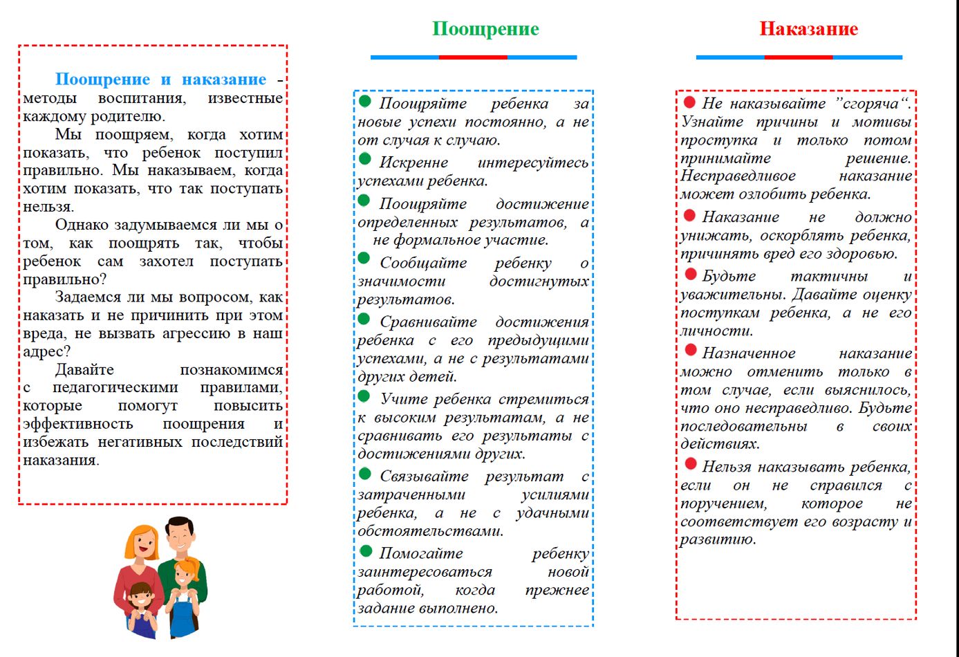 Поощрение и наказание
