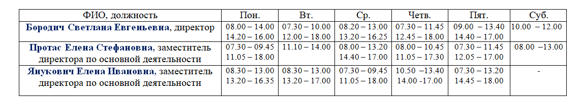 ГРАФИК_РАБОТЫ_РУКОВОДСТВО.png