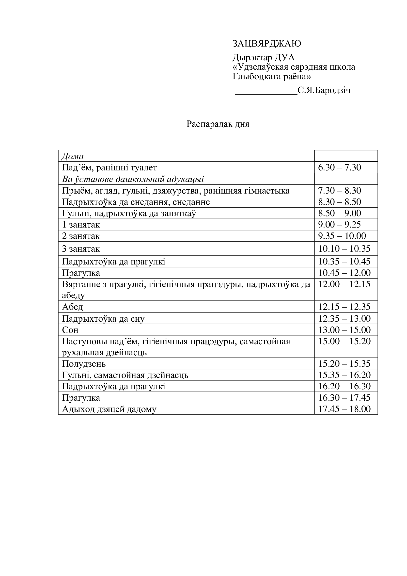 Нудзьга Т.С.Распарадак 2025 26c18952 e16a 4892 af80 c478dd1f2af5 1